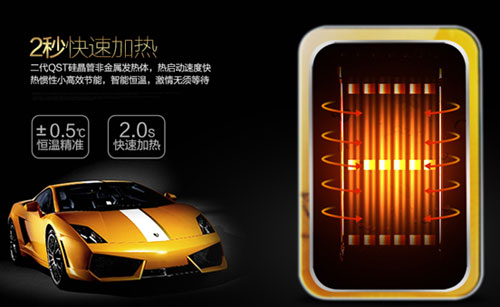 采用OST+硅晶管技術 采用OST+硅晶管技術