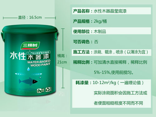 水性漆產品買哪個好？十大水性漆品牌名品列舉