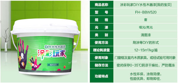 水性漆產品買哪個好？十大水性漆品牌名品列舉