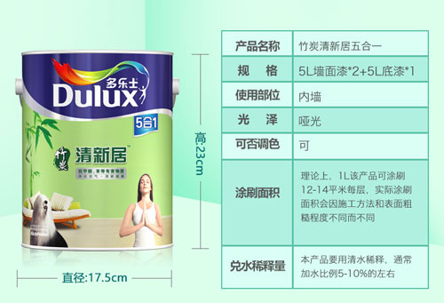 水性漆產品買哪個好?十大水性漆品牌名品列舉 水性漆產品買哪個好?十大水性漆品牌名品列舉