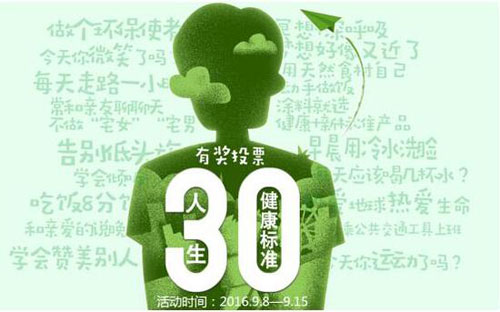 三棵樹“人生30健康+新標準”首波結(jié)束成功吸睛