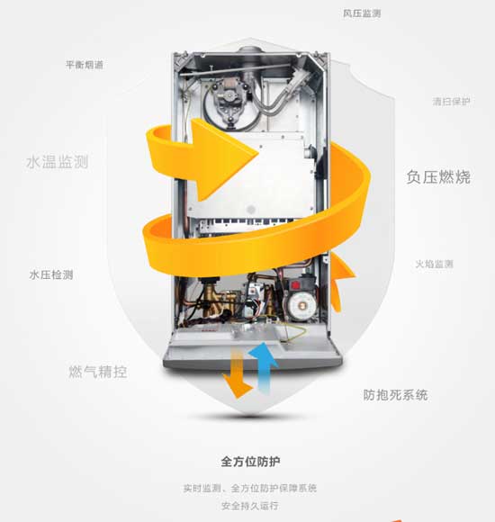 氣溫變化快 SAKURA櫻花壁掛爐走俏市場(chǎng) 氣溫變化快 SAKURA櫻花壁掛爐走俏市場(chǎng)