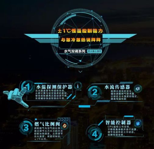 貝爾塔供熱系統--燃氣熱水器水氣雙調系列 貝爾塔供熱系統--燃氣熱水器水氣雙調系列