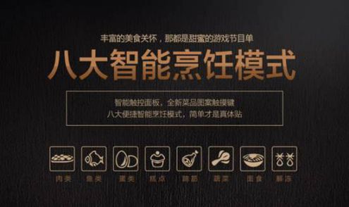 產品推介:老板電器s270嵌入式電蒸箱四大優點 產品推介:老板電器s270嵌入式電蒸箱四大優點