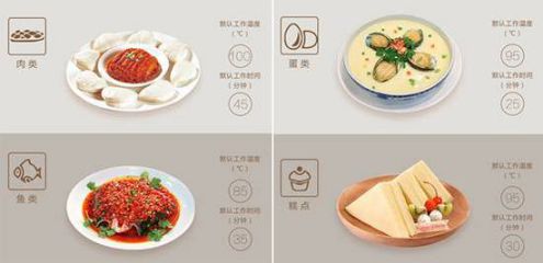 產品推介:老板電器s270嵌入式電蒸箱四大優點 產品推介:老板電器s270嵌入式電蒸箱四大優點