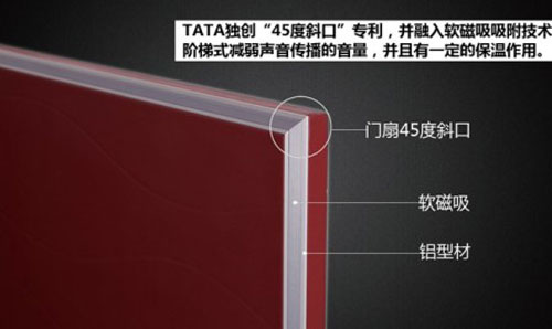 門窗十大品牌之TATA木門十大創新舉動大盤點 門窗十大品牌之TATA木門十大創新舉動大盤點