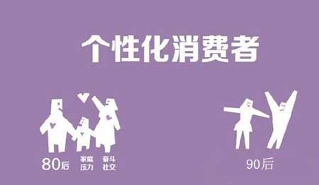 消費者需求各不同 壁掛爐企業(yè)需要多角度投入 消費者需求各不同 壁掛爐企業(yè)需要多角度投入