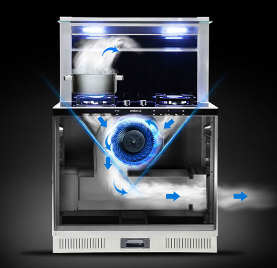 2017年最具品牌效應的十大集成灶品牌 2017年最具品牌效應的十大集成灶品牌