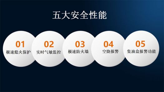 著名品牌優格集成灶打造最堅實的廚房安全屏障！