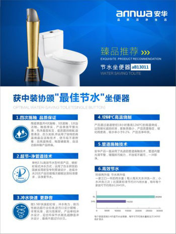 解決水資源浪費刻不容緩 安華啟動智能衛浴“節水時代”