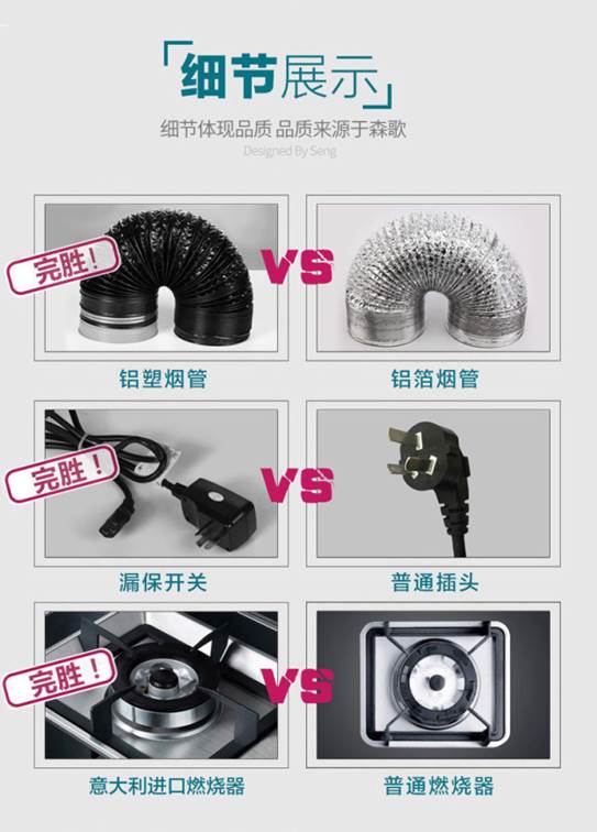 森歌F1集成灶以超高科技含量引發消費狂潮