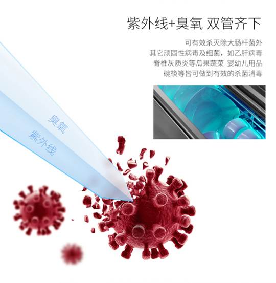 森歌F1集成灶以超高科技含量引發消費狂潮