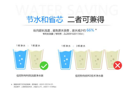 佳尼特專業凈水品牌以守護家人飲水安全為己任 佳尼特專業凈水品牌以守護家人飲水安全為己任