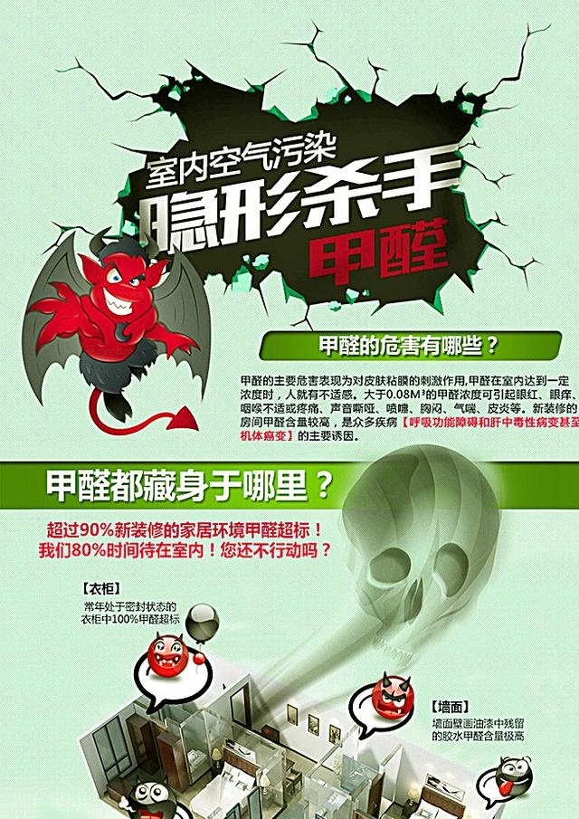 安裝了新風系統后，怎樣使用才能達到最好效果?