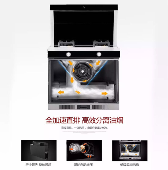 萬事興集成灶專治“懶病發作” 成為年輕人首選