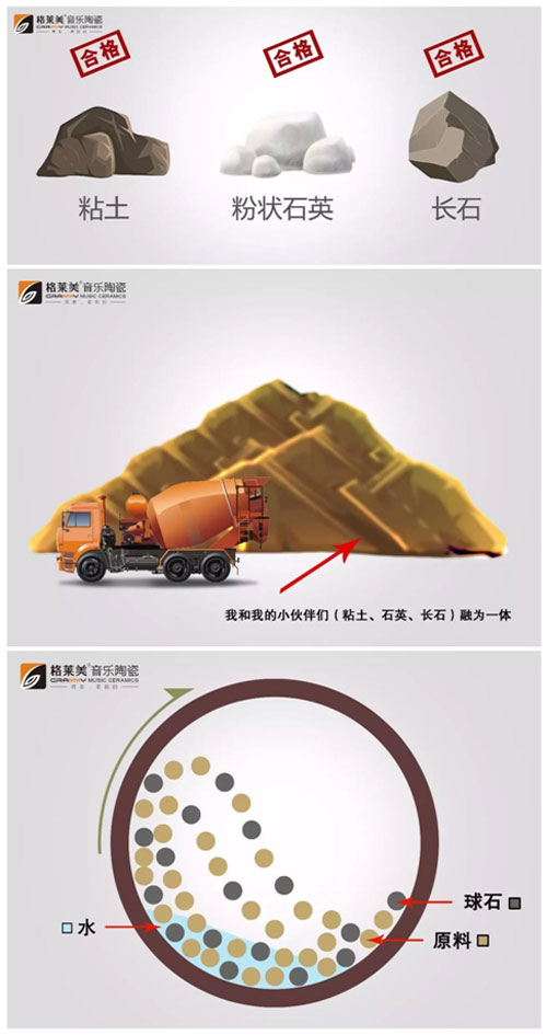 好瓷磚如何煉成——格萊美音樂陶瓷背后的故事 好瓷磚如何煉成——格萊美音樂陶瓷背后的故事