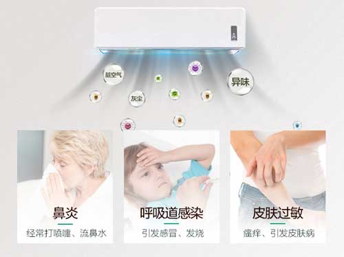 萬變不離其宗，掌握好五個技巧選購空調永遠是易事