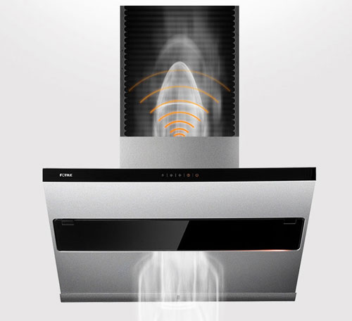 提升消費體驗好處多多 廚衛企業應刻不容緩 提升消費體驗好處多多 廚衛企業應刻不容緩