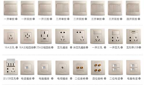 電工廠(chǎng)家豐富產(chǎn)品種類(lèi)或可最大化占領(lǐng)市場(chǎng)