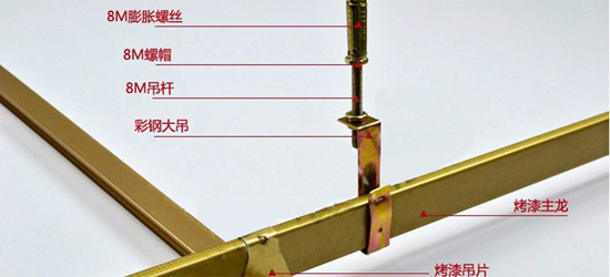 吊頂裝修|集成吊頂安裝圖解及注意事項(xiàng)
