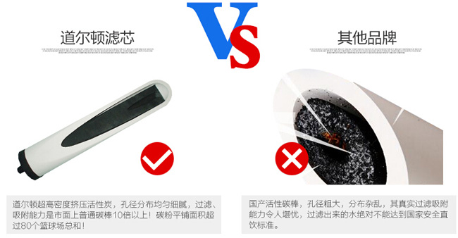知名凈水器品牌|道爾頓7級過濾高端凈水器詳細介紹 知名凈水器品牌|道爾頓7級過濾高端凈水器詳細介紹