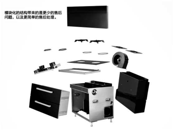 史麥斯--集成灶行業(yè)一個新銳品牌的崛起 史麥斯--集成灶行業(yè)一個新銳品牌的崛起