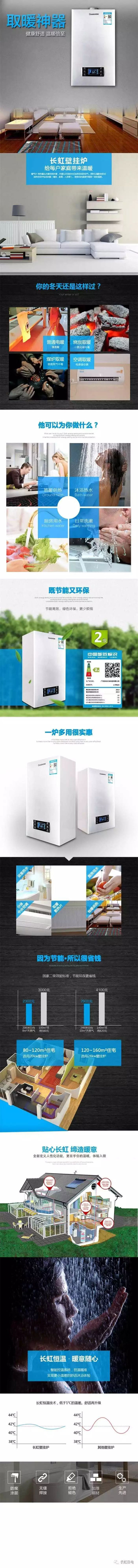 品牌產(chǎn)品|長(zhǎng)虹壁掛爐：軍工企業(yè)，造就非凡品質(zhì)