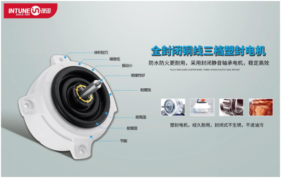 告別桑拿廚房,你也能“青衣不沾一點塵” 告別桑拿廚房,你也能“青衣不沾一點塵”