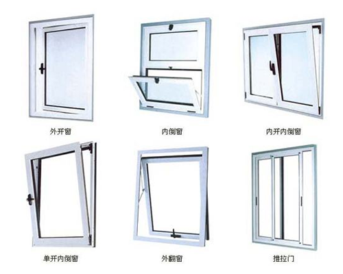 鋁合金門窗企業搶占小區市場，還需做到以下三方面