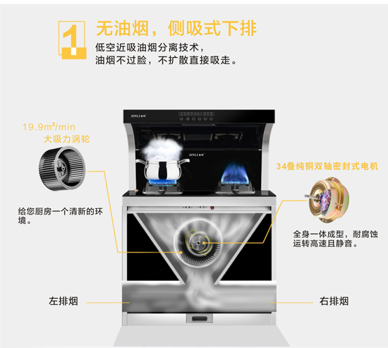 品牌發展|攜手加盟金利集成灶 共創財富奇跡