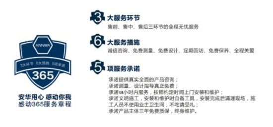 當好安華衛浴潔具的“店小二” 內心無比榮耀