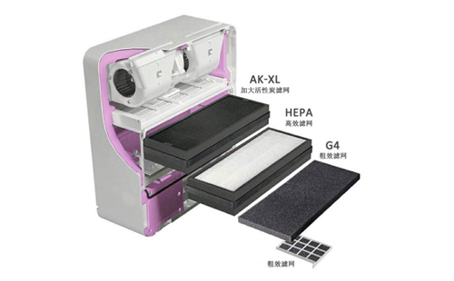 品牌產品|冬天不再冷，遞安新風系統3S給你溫暖新風