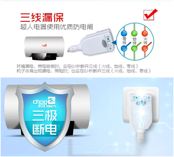 超人廚電小課堂：你家的電熱水器安不安全？