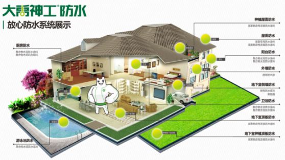 牢記企業，再接再厲|大禹神工防水材料品牌再獲高新企業認證