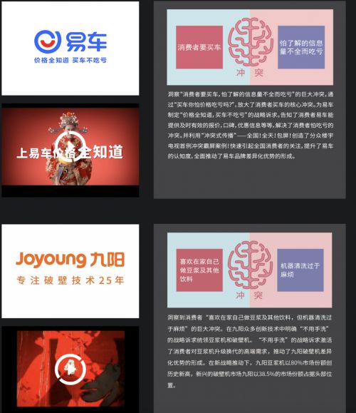 分析三個(gè)知名品牌策劃公司如何引領(lǐng)中國(guó)咨詢市場(chǎng)前行？