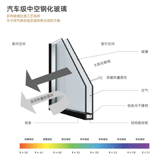 皇庭金門：匠心鑄臻品，致敬遼闊富饒的祖國!