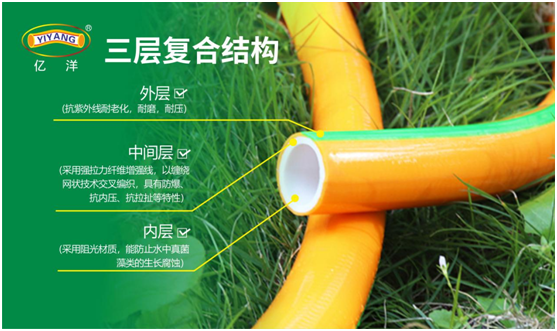 億洋管業(yè):感謝您與我共同見(jiàn)證這份成長(zhǎng)!