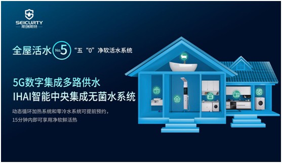 斯瑞斯特磁能熱水器國慶特輯丨磁能核心技術(shù)，守護(hù)千家萬戶